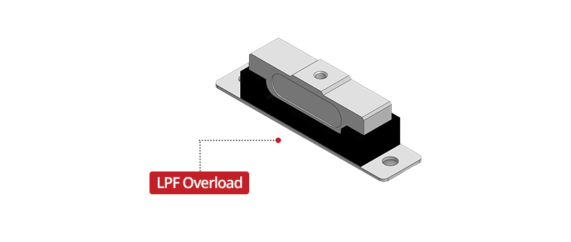 Best supplier of LPF Overload