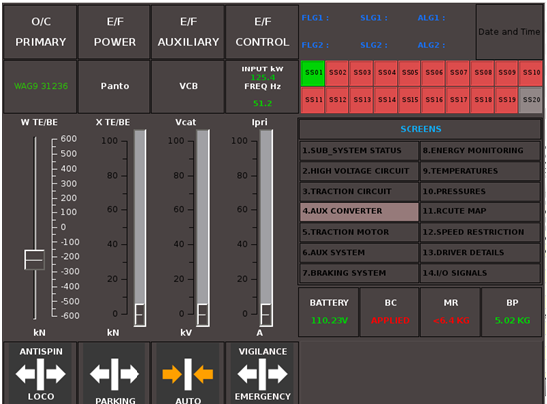 Best Supplier of Driver Display Unit