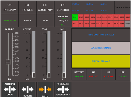 Reliable Driver Display Unit 