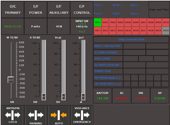 Best Supplier of Driver Display Unit