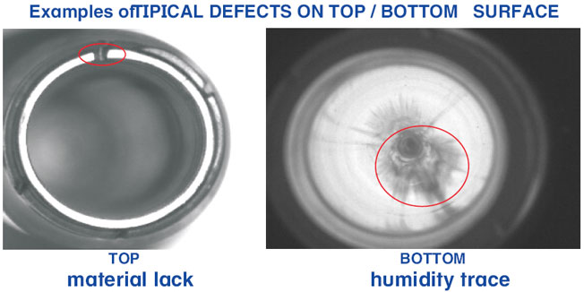 buy Cap Inspection System