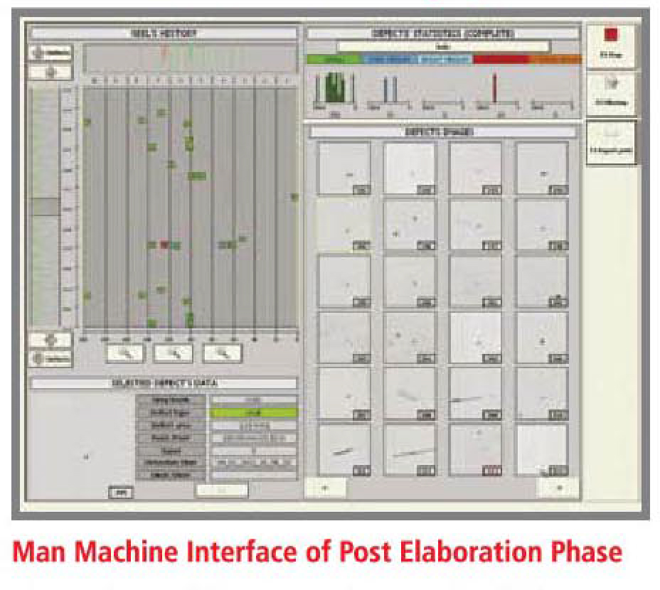Supplier of Defect Detect System For Paper & Metalized Films